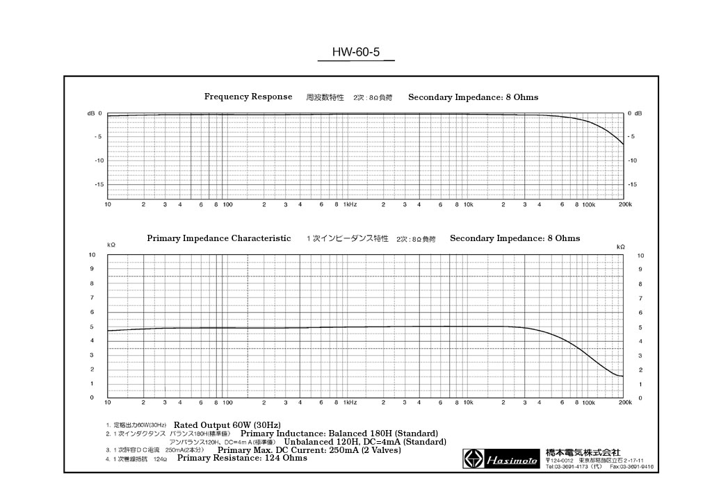 Hashimoto HC-507U Output Transformer 20W Single 5K,7K/16,8,4 for 6V6,6L6GCetc. 